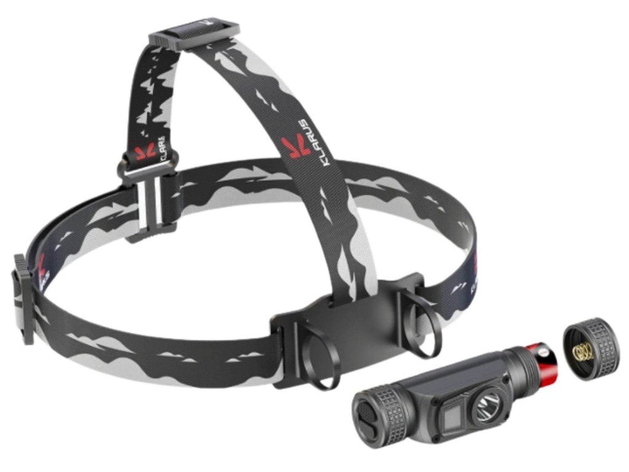 Klarus HL1 Headlamp 1200 Lumens USB Rechargeable