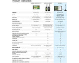 Garmin Alpha XL Dog Tracking GPS