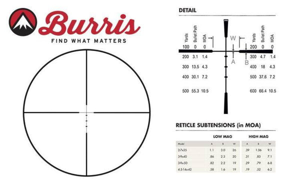 Burris Droptine 3-9x40 Ballistic Plex Rifle Scope β Outdoor Shop NZ