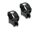 Burris Rings Tikka 17mm 1" Medium Matte