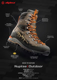 Alpina Nuptse Boots