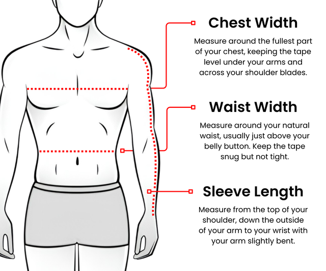 How to measure chest, waist and sleeve length for the Stoney Creek women's clothing size chart.