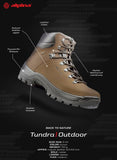 Alpina Tundra Boots